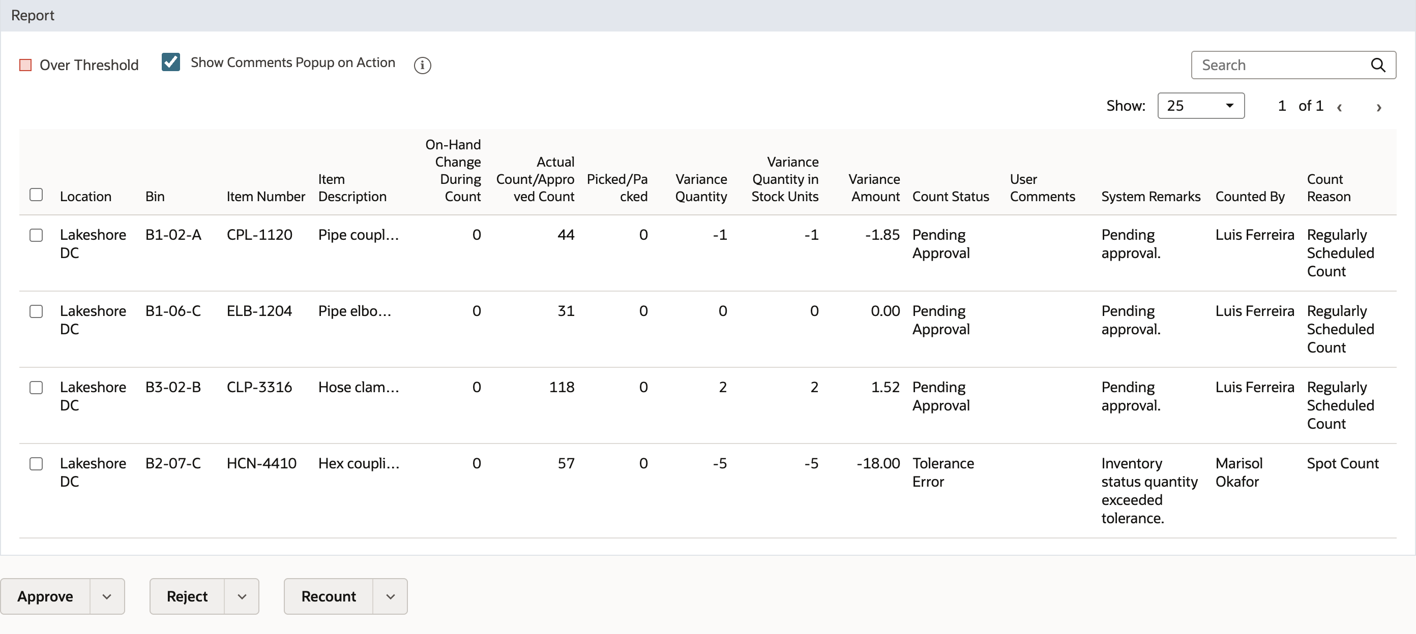 Smart Count Review Report grid where the HCN-4410 row for bin B2-07-C shows Actual Count 57, Variance Quantity -5, Variance Amount -18.00, Count Status Tolerance Error, System Remarks Inventory status quantity exceeded tolerance., Counted By Marisol Okafor and Count Reason Spot Count