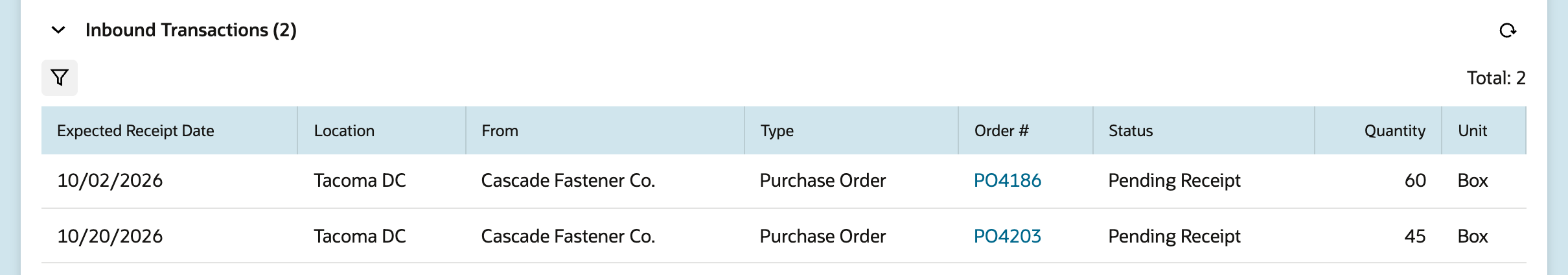 Inbound Transactions (2): 10/02/2026 Tacoma DC Cascade Fastener Co. Purchase Order PO4186 Pending Receipt 60 Box, and 10/20/2026 Tacoma DC Cascade Fastener Co. Purchase Order PO4203 Pending Receipt 45 Box.