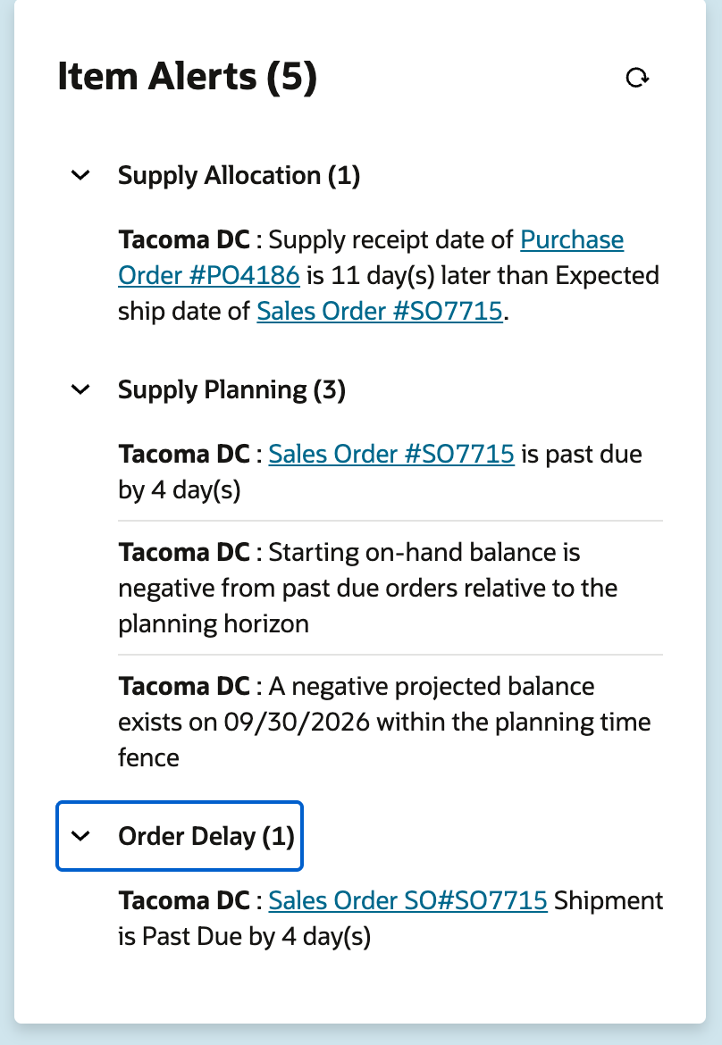 Item Alerts (5) with all three categories expanded. Supply Allocation names PO4186 and SO7715. Supply Planning says SO7715 is past due by 4 days, the starting on-hand balance is negative, and a negative projected balance exists on 09/30/2026. Order Delay says the shipment for SO7715 is past due by 4 days.