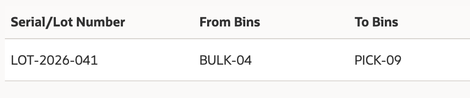 Saved Inventory Detail for LOT-2026-041, BULK-04 to PICK-09, Good to Good, quantity eight