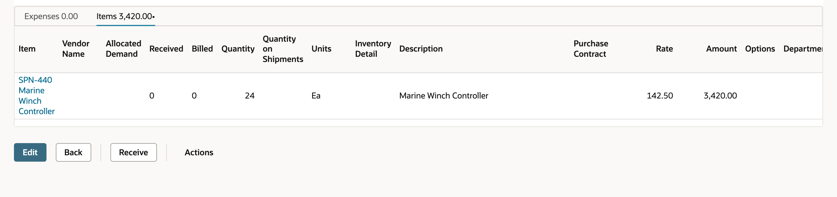Items subtab of PO6204 with one line, SPN-440 Marine Winch Controller, quantity 24.