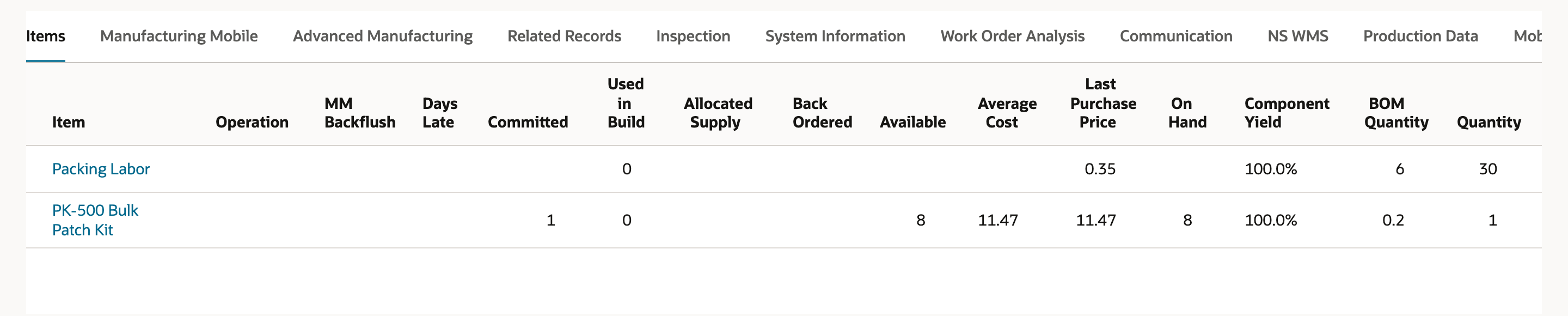 Items subtab of the saved work order. Packing Labor has Quantity 30 and no Committed, Available or On Hand figure. PK-500 Bulk Patch Kit has Committed 1, Available 8, On Hand 8 and Quantity 1.