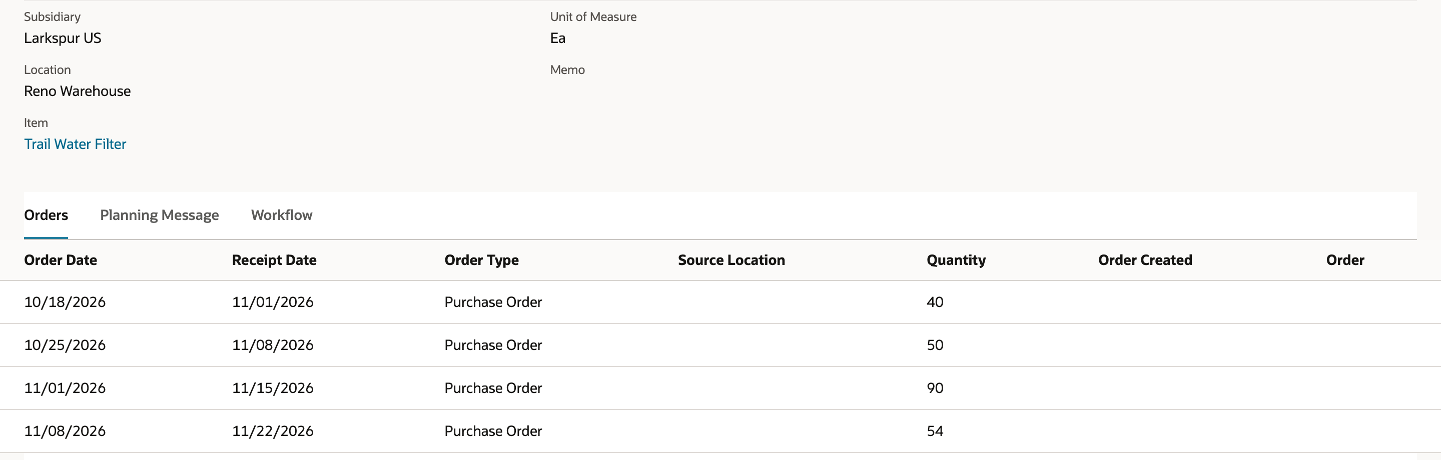 The item supply plan's Orders subtab lists four Purchase Order rows: ordered 10/18, 10/25, 11/01 and 11/08/2026 for receipt 11/01, 11/08, 11/15 and 11/22/2026, with quantities 40, 50, 90 and 54.