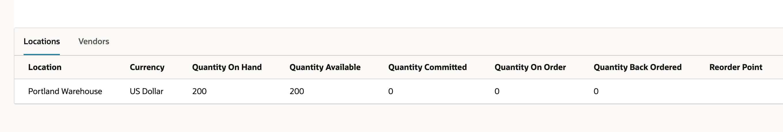Saved Cable item showing Centimeter stock units and 200 on hand