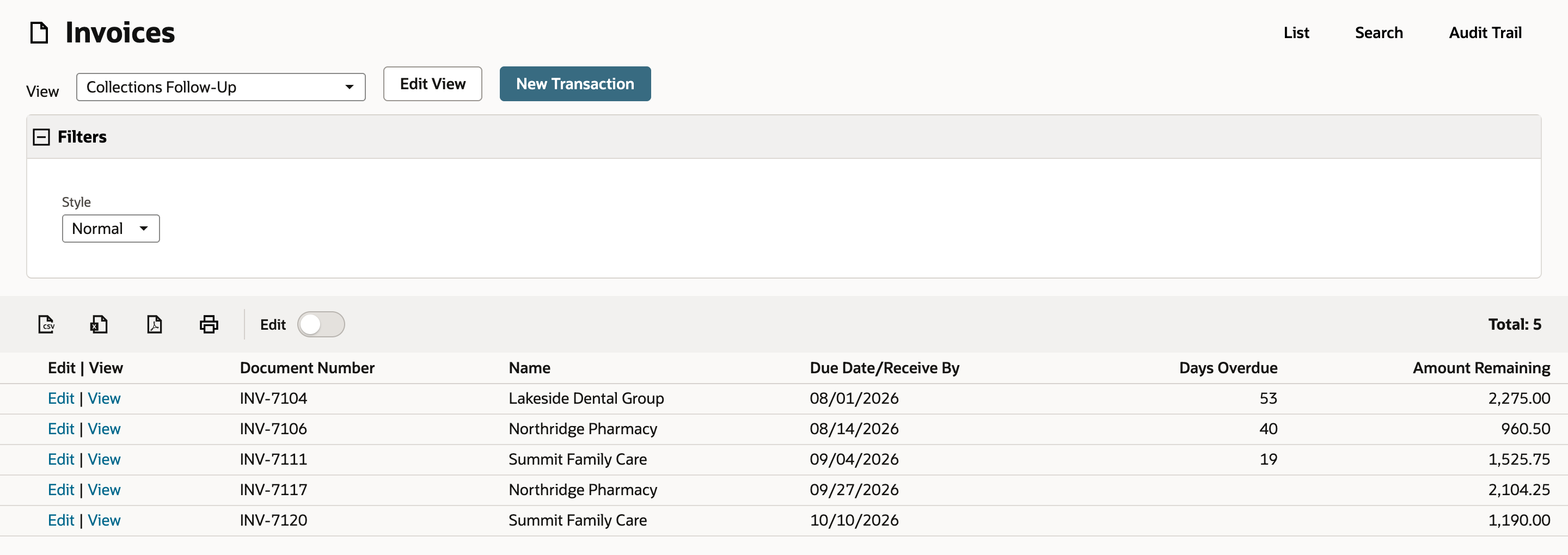 The Invoices list with View set to Collections Follow-Up, an Edit View button, only the Style filter, and Total: 5 open invoices with Due Date/Receive By, Days Overdue, and Amount Remaining.