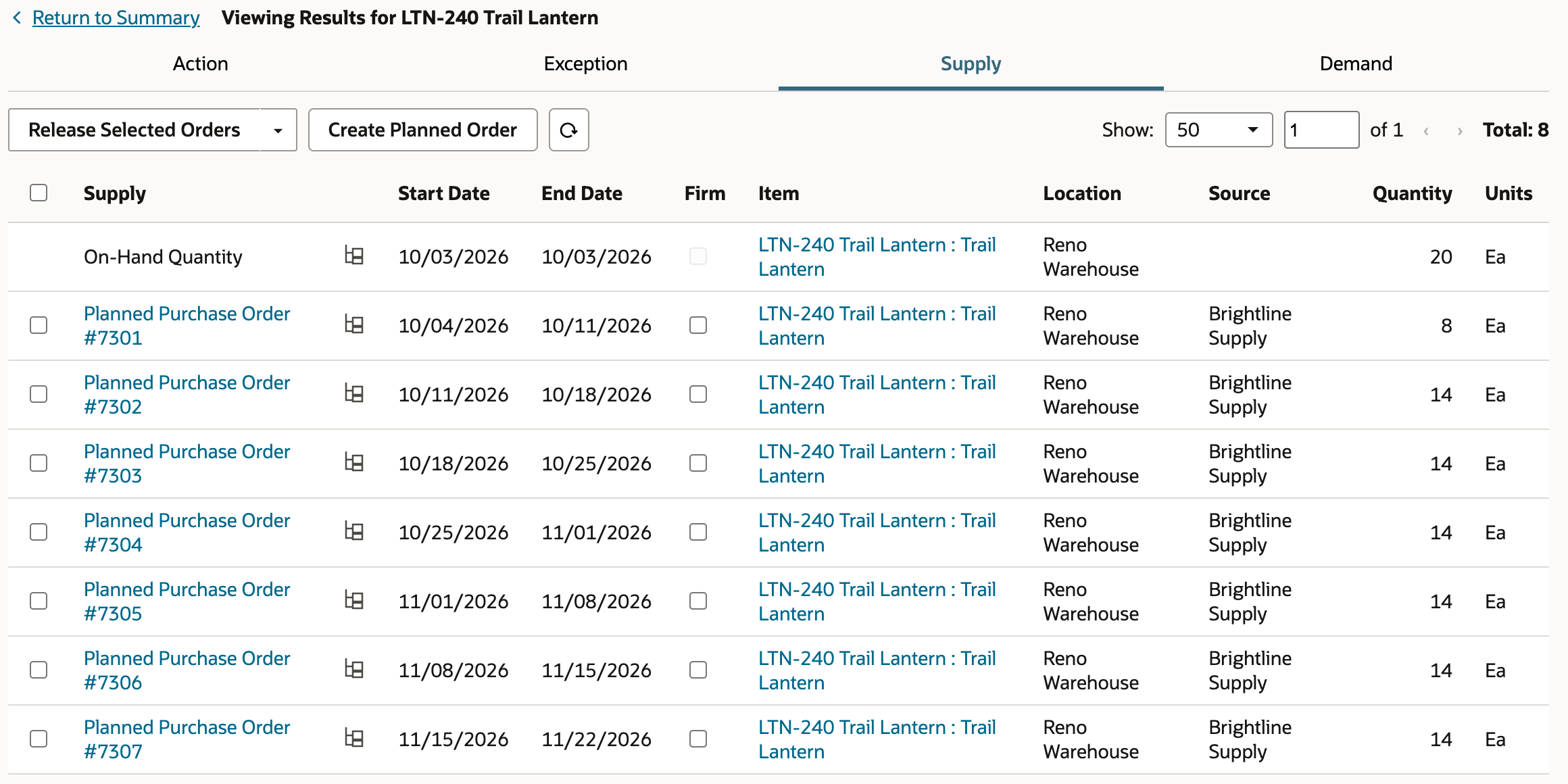 Supply tab for LTN-240 Trail Lantern: On-Hand Quantity 20, Planned Purchase Order #7301 for 8 ending 10/11/2026, and #7302 to #7307 for 14 each ending 10/18/2026 to 11/22/2026, all from Brightline Supply.