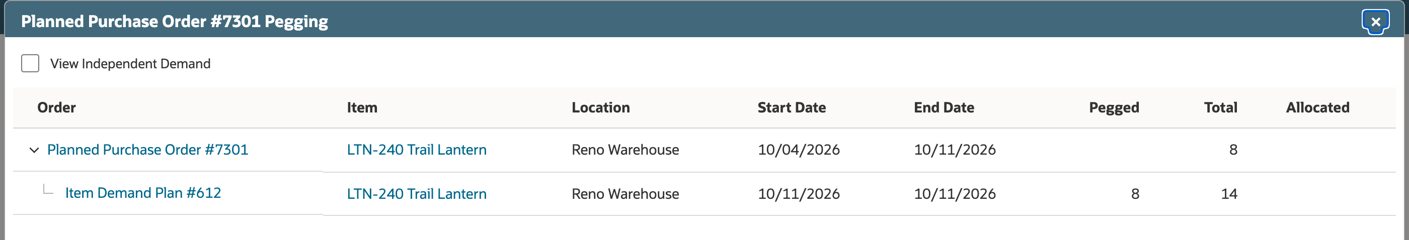 The Planned Purchase Order #7301 Pegging dialog shows Item Demand Plan #612 for LTN-240 Trail Lantern at Reno Warehouse dated 10/11/2026, with Pegged 8 and Total 14.