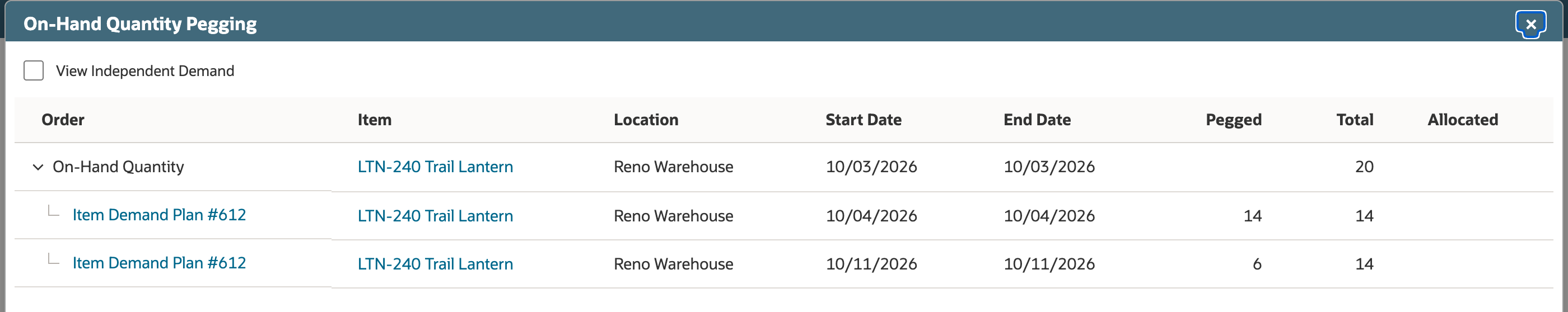 On-Hand Quantity Pegging shows 20 on hand pegged to Item Demand Plan #612 on 10/04/2026 for 14 of 14 and on 10/11/2026 for 6 of 14.
