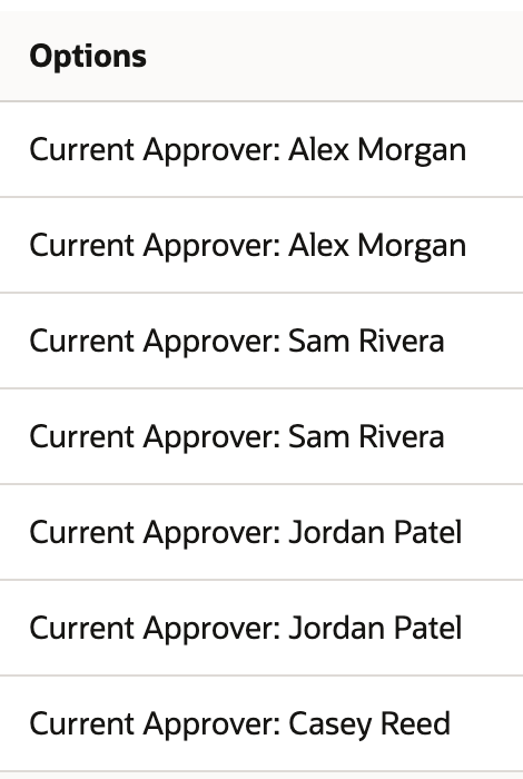 Workflow History shows three earlier supervisor values and the current final approver.