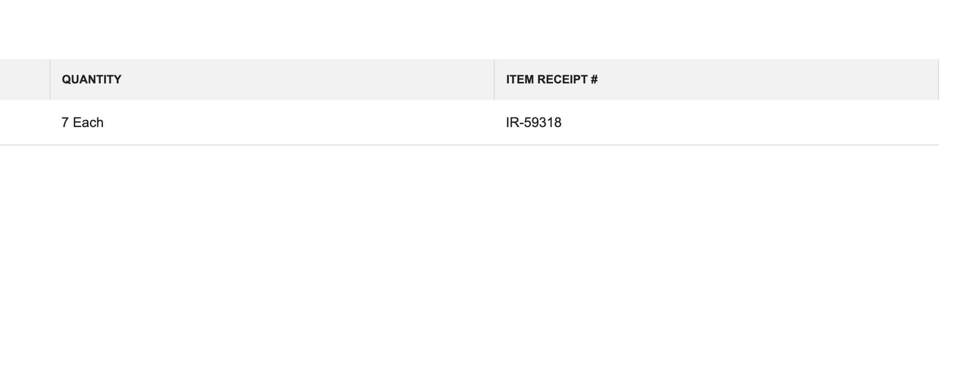 Receipt details confirm the 7 units received into staging.